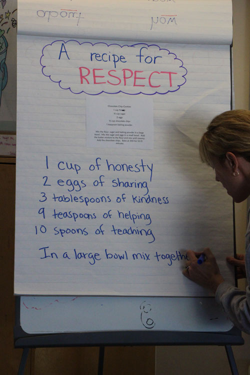 A recipe for respect at Kavod Charter School