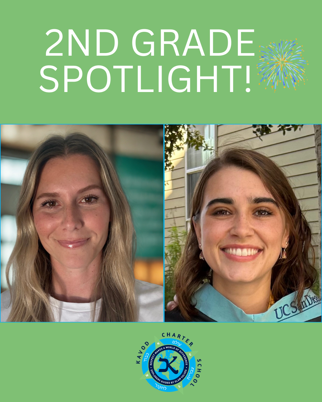 A graphic with photos of Kavod Charter School's second grade teachers Julia Murcko and Alexa McGee with the caption "Second Grade Spotlight"